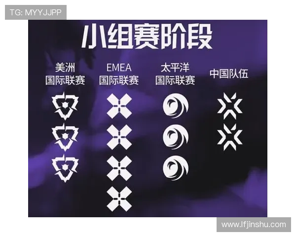 《2025全球电竞赛事热度持续攀升 电竞行业发展新趋势引关注》