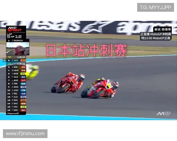 2025 MotoGP赛季迎来新规则 多支车队调整阵容迎接挑战