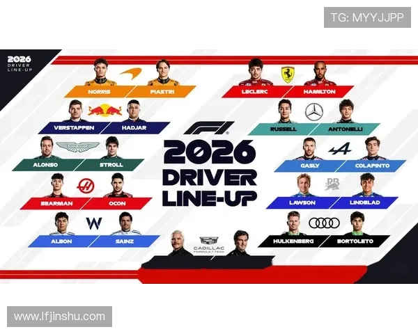 F1车队阵容大变动新赛季前景扑朔迷离车手转会引发广泛关注 F1车队阵容大变动新赛季前景扑朔迷离车手转会引发广泛关注